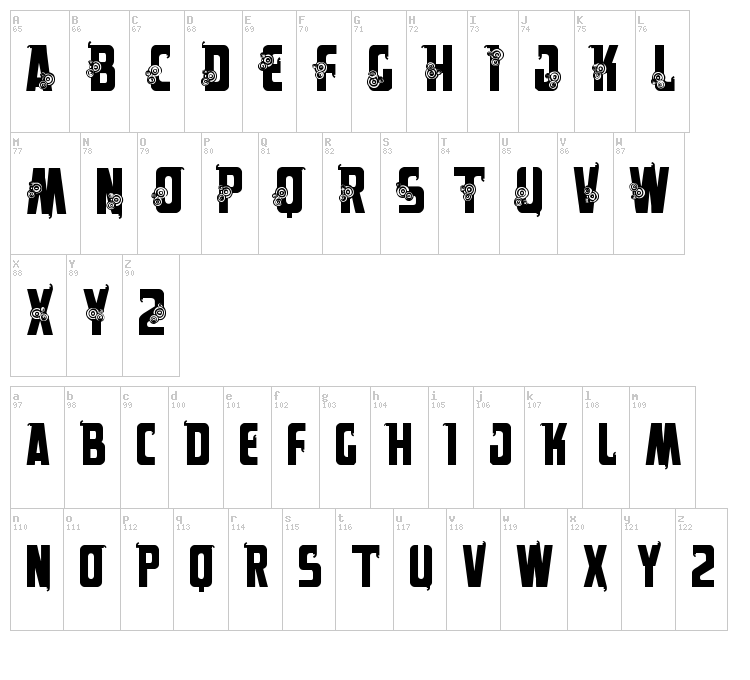 VTKS Alpes font map